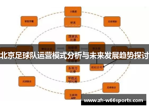 北京足球队运营模式分析与未来发展趋势探讨